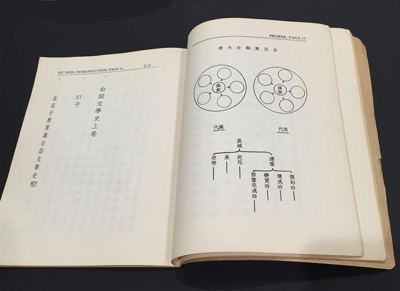 Softcover Book Elementary Chinese Texts used at Harvard University 1939 - Sample Page